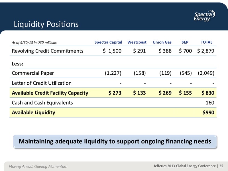 JEFFERIES 2013 GLOBAL ENERGY CONFERENCE APPENDIX – Spectra Energy Partners, Lp – slide 15