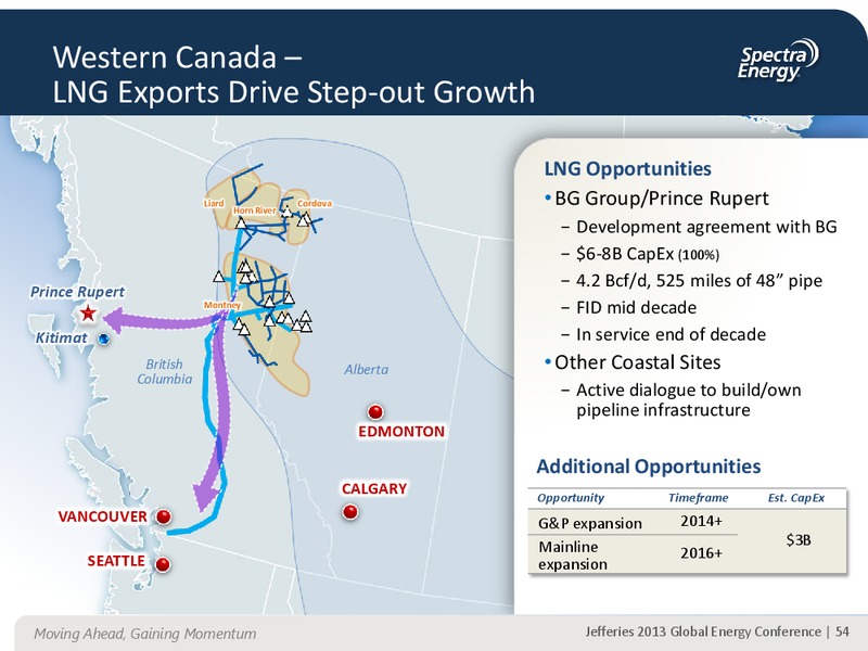 JEFFERIES 2013 GLOBAL ENERGY CONFERENCE APPENDIX – Spectra Energy Partners, Lp – slide 44