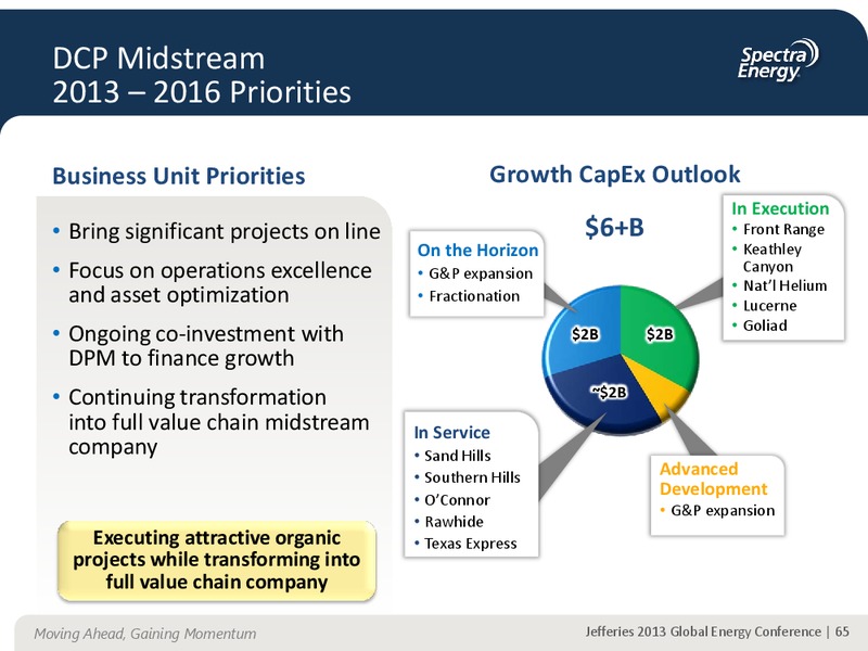 JEFFERIES 2013 GLOBAL ENERGY CONFERENCE APPENDIX – Spectra Energy Partners, Lp – slide 55