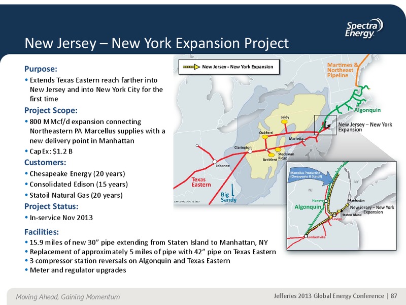 JEFFERIES 2013 GLOBAL ENERGY CONFERENCE APPENDIX – Spectra Energy Partners, Lp – slide 77