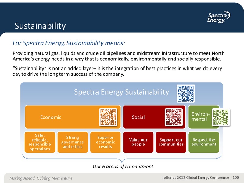 JEFFERIES 2013 GLOBAL ENERGY CONFERENCE APPENDIX – Spectra Energy Partners, Lp – slide 90