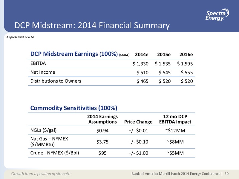 MERRILL LYNCH 2014 ENERGY CONFERENCE – Spectra Energy Partners, Lp – slide 53