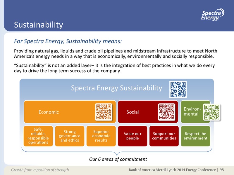 MERRILL LYNCH 2014 ENERGY CONFERENCE – Spectra Energy Partners, Lp – slide 88