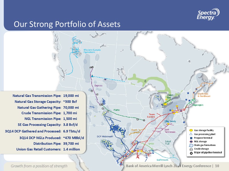 SUPPLEMENTAL INFORMATION APPENDIX – Spectra Energy Partners, Lp – slide 3