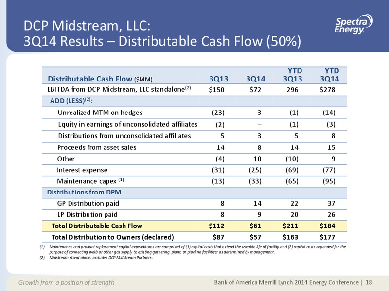 SUPPLEMENTAL INFORMATION APPENDIX – Spectra Energy Partners, Lp – slide 11