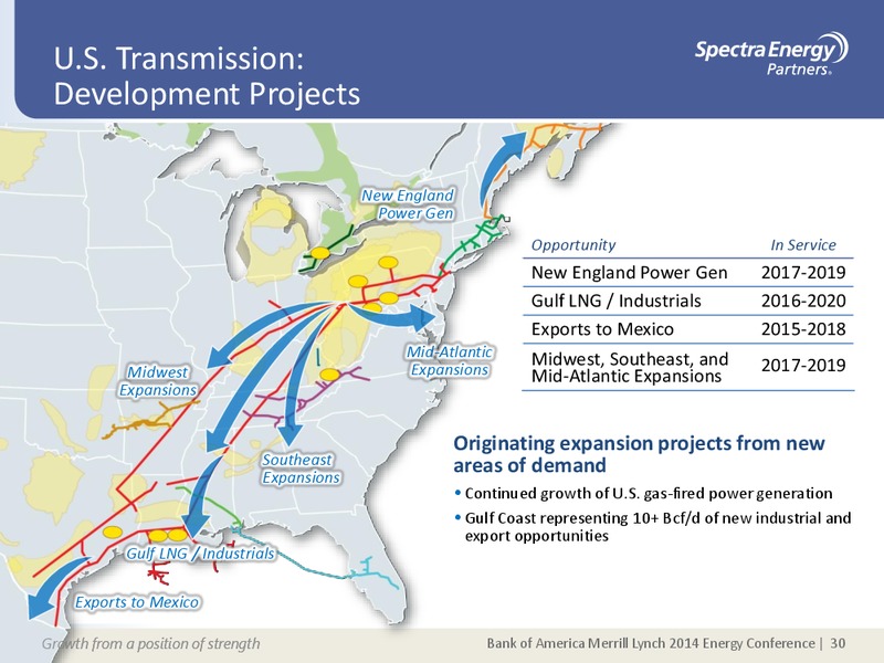 SUPPLEMENTAL INFORMATION APPENDIX – Spectra Energy Partners, Lp – slide 23