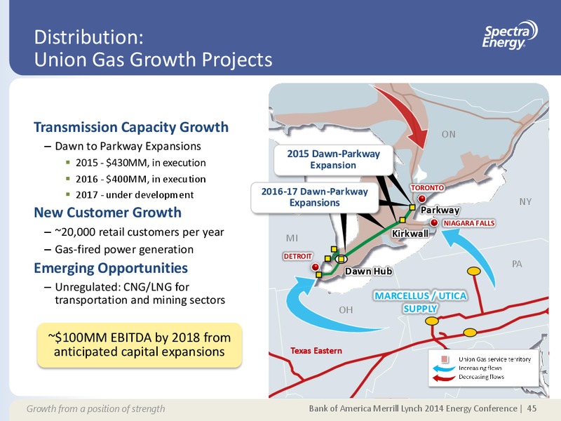 SUPPLEMENTAL INFORMATION APPENDIX – Spectra Energy Partners, Lp – slide 38