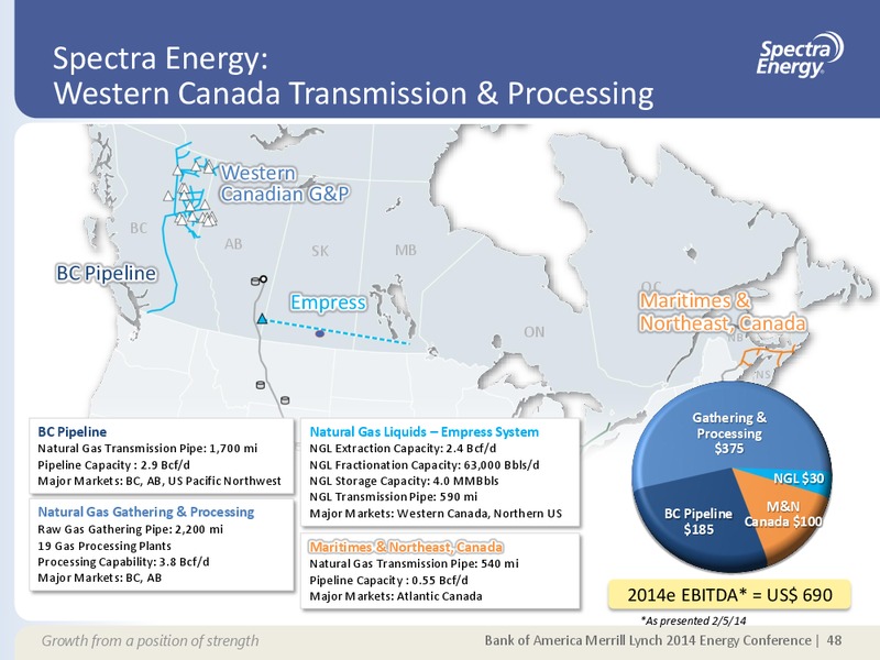 SUPPLEMENTAL INFORMATION APPENDIX – Spectra Energy Partners, Lp – slide 41