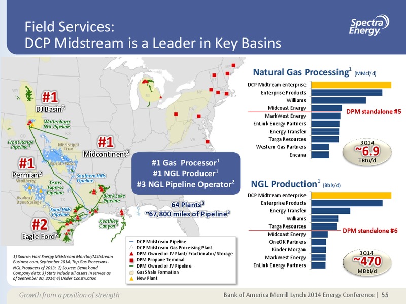 SUPPLEMENTAL INFORMATION APPENDIX – Spectra Energy Partners, Lp – slide 48