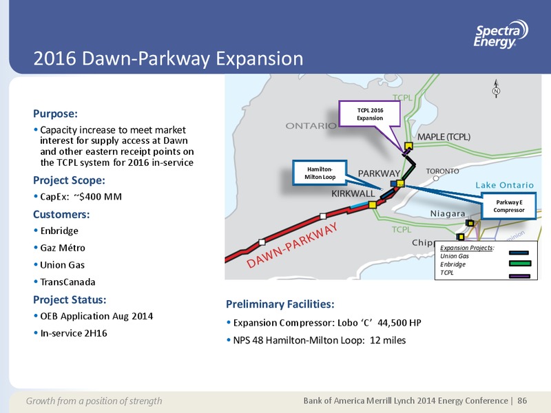 SUPPLEMENTAL INFORMATION APPENDIX – Spectra Energy Partners, Lp – slide 79