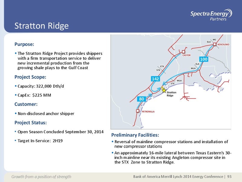SUPPLEMENTAL INFORMATION APPENDIX – Spectra Energy Partners, Lp – slide 86