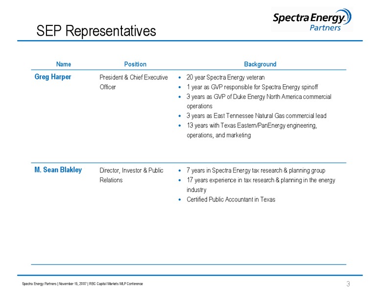 RBC CAPITAL MARKETS MLP CONFERENCE – Spectra Energy Partners, Lp – slide 3