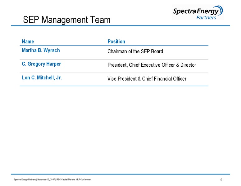 RBC CAPITAL MARKETS MLP CONFERENCE – Spectra Energy Partners, Lp – slide 4
