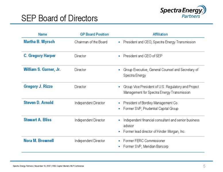 RBC CAPITAL MARKETS MLP CONFERENCE – Spectra Energy Partners, Lp – slide 5