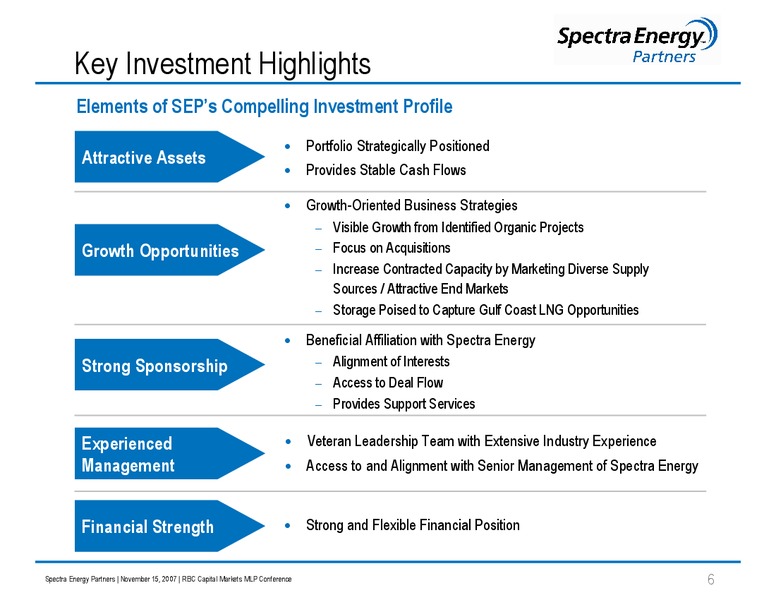 RBC CAPITAL MARKETS MLP CONFERENCE – Spectra Energy Partners, Lp – slide 6