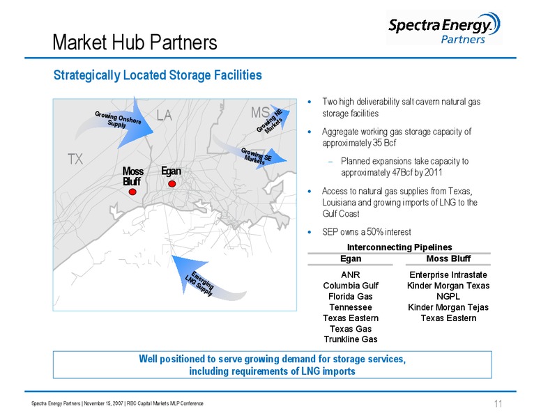 RBC CAPITAL MARKETS MLP CONFERENCE – Spectra Energy Partners, Lp – slide 11