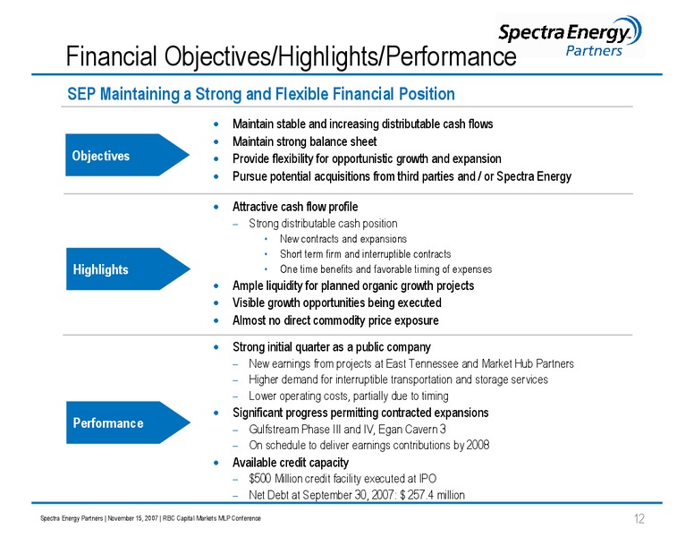 RBC CAPITAL MARKETS MLP CONFERENCE – Spectra Energy Partners, Lp – slide 12