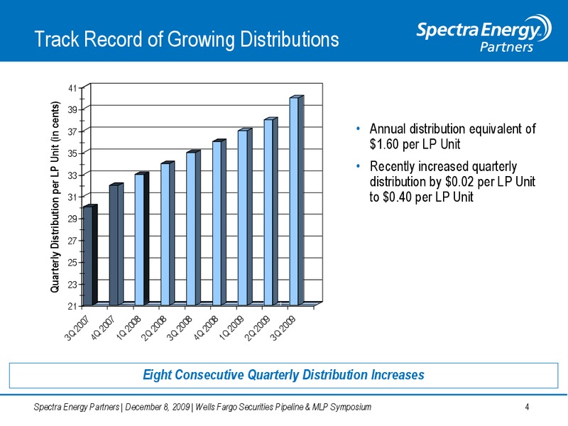 WELLS FARGO SECURITIES PIPELINE & MLP SYMPOSIUM – Spectra Energy Partners, Lp – slide 5