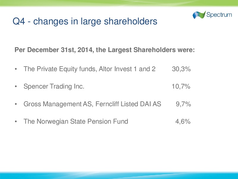 4th Quarter and full year 2014 Results – Spectrum Asa – slide 6