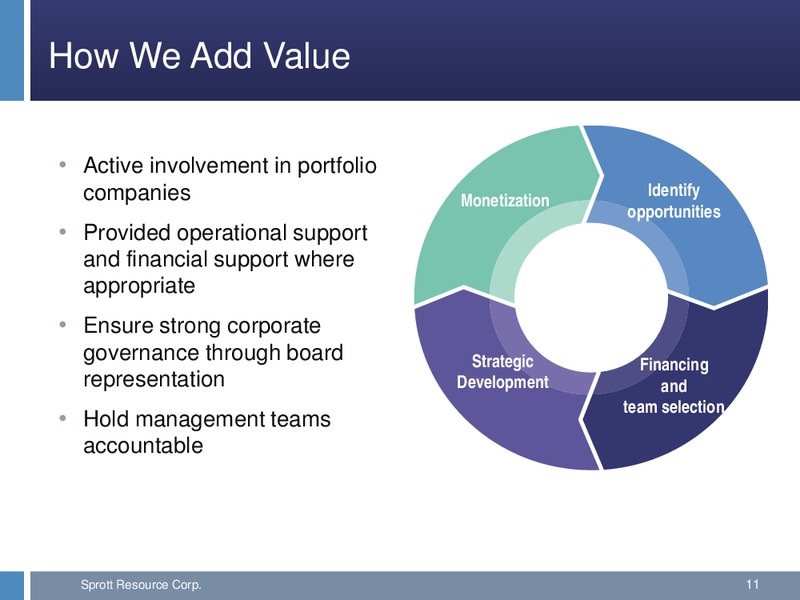 2014 FULL YEAR EARNINGS CALL – Sprott Resources Corporation – slide 10