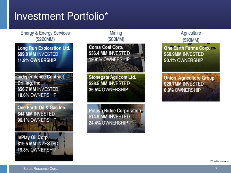 THIRD QUARTER CONFERENCE CALL – Sprott Resources Corporation – slide 6