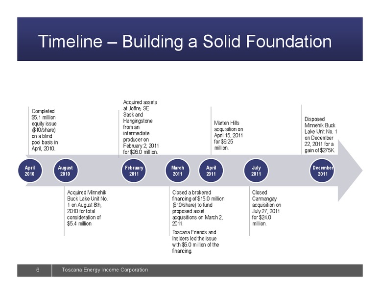 Toscana Energy Income Corporation – Sprott Toscana – slide 6