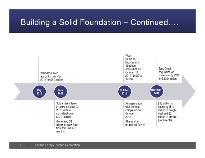 Toscana Energy Income Corporation – Sprott Toscana – slide 7