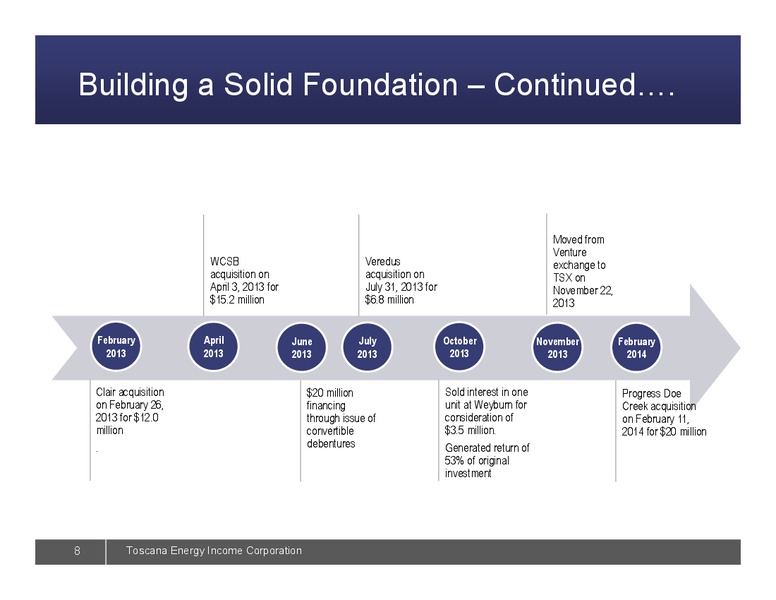 Toscana Energy Income Corporation – Sprott Toscana – slide 8