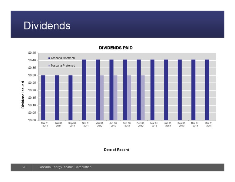 Toscana Energy Income Corporation – Sprott Toscana – slide 20
