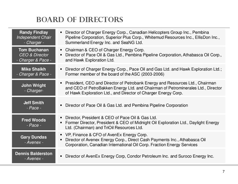 Combination of pace avenex and charger to form a dividend paying corporation – Spyglass Resources Corp. – slide 6