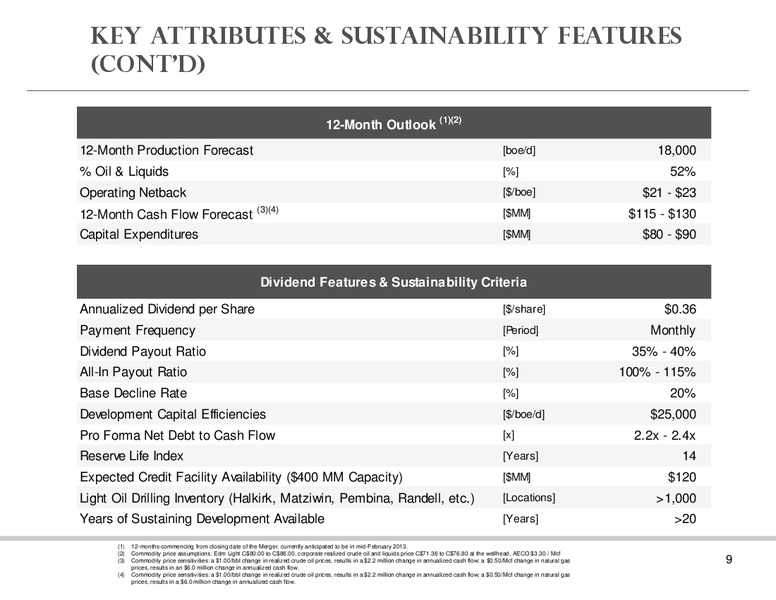 Combination of pace avenex and charger to form a dividend paying corporation – Spyglass Resources Corp. – slide 8