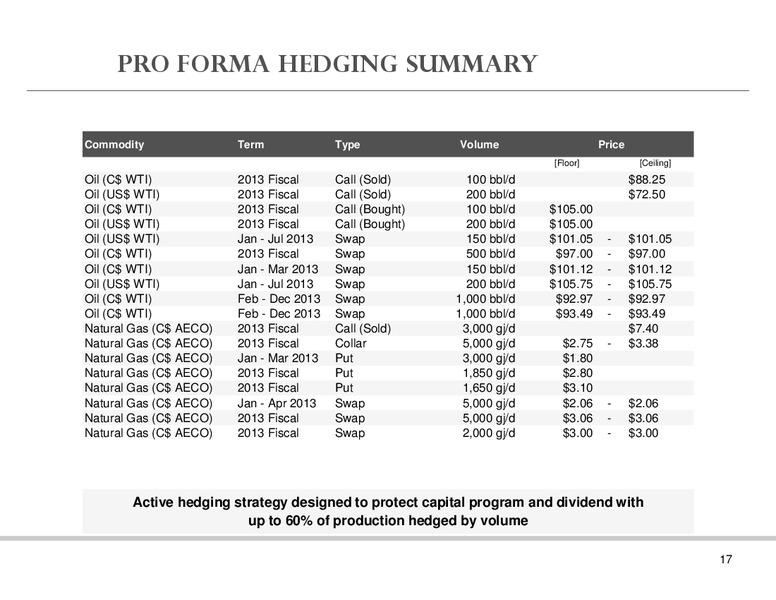 Combination of pace avenex and charger to form a dividend paying corporation – Spyglass Resources Corp. – slide 16