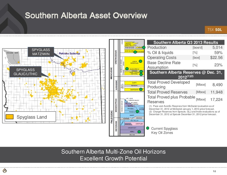 NBF Intermediate Energy Growth And Yield Conference – Spyglass Resources Corp. – slide 9