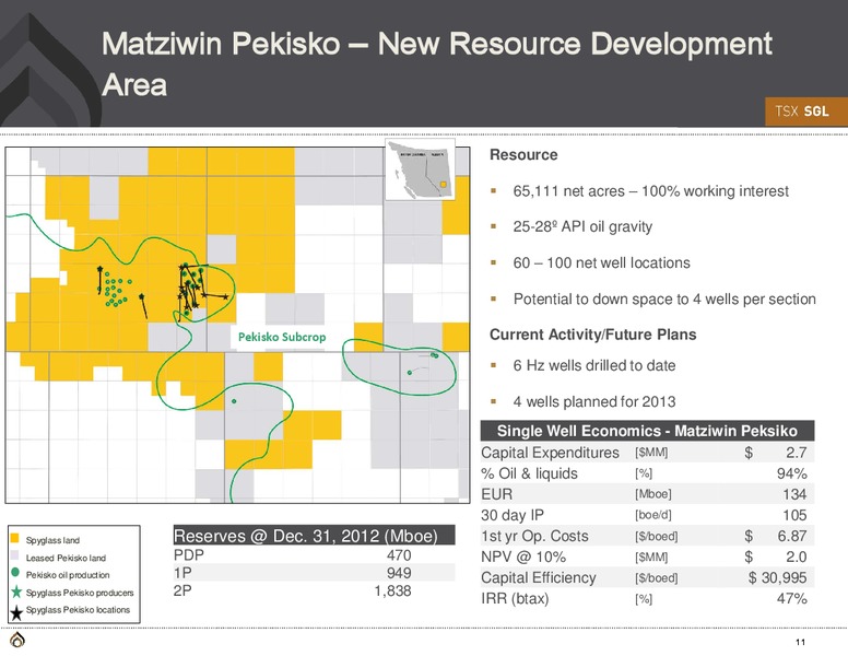 NBF Intermediate Energy Growth And Yield Conference – Spyglass Resources Corp. – slide 10