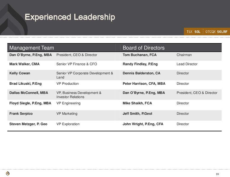 Corporate Presentation – Spyglass Resources Corp. – slide 19