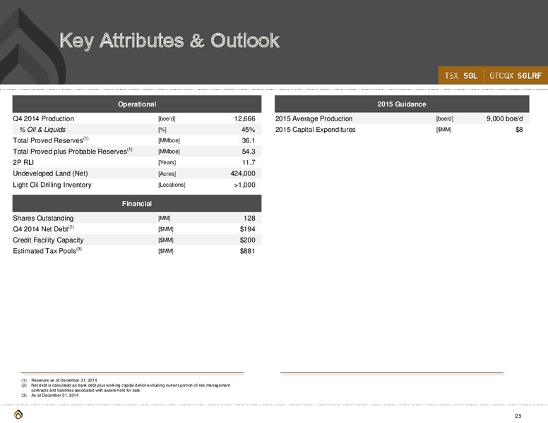 Corporate Presentation – Spyglass Resources Corp. – slide 22