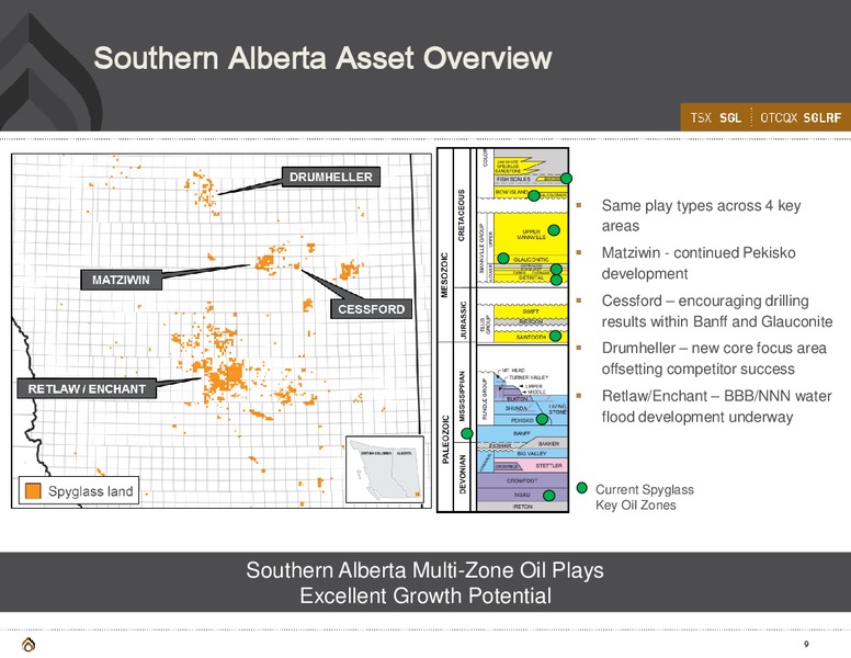 MARCH 2015 CORPORATE PRESENTATION – Spyglass Resources Corp. – slide 8