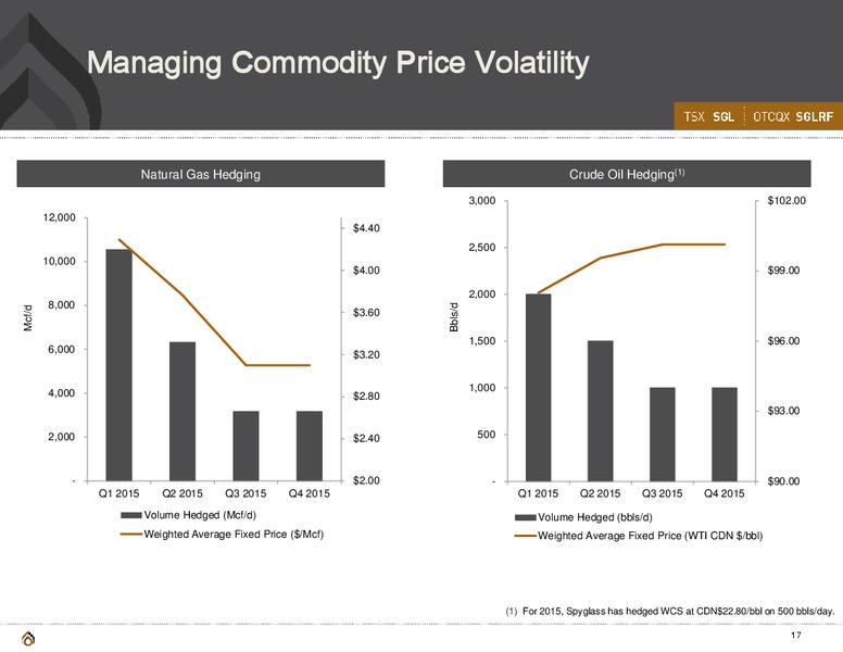 MARCH 2015 CORPORATE PRESENTATION – Spyglass Resources Corp. – slide 16