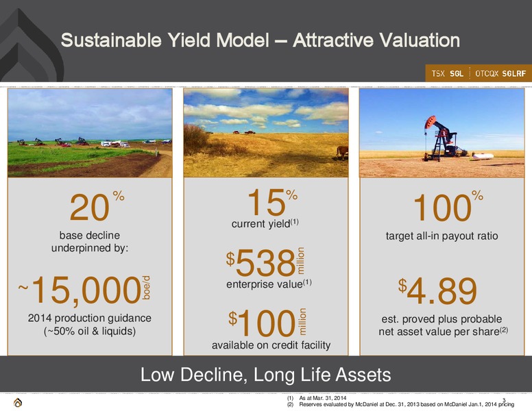 CORPORATE PRESENTATION – Spyglass Resources Corp. – slide 2