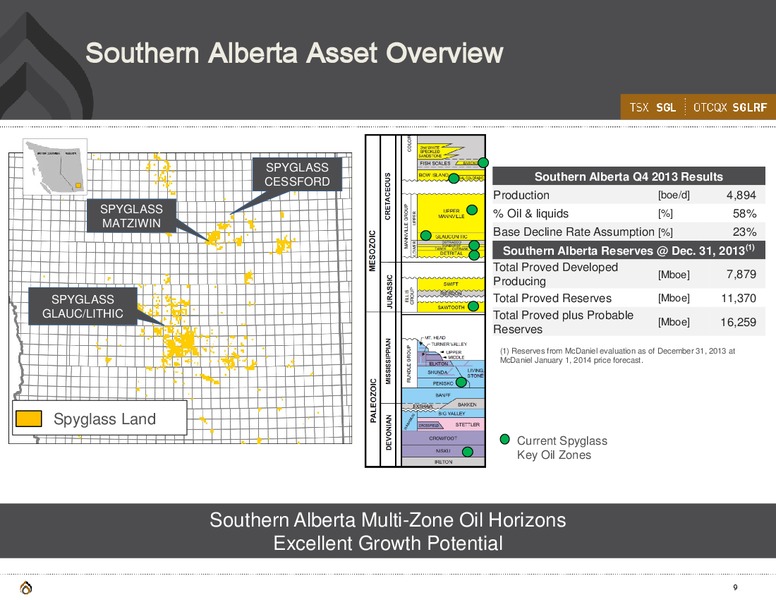 CORPORATE PRESENTATION – Spyglass Resources Corp. – slide 8