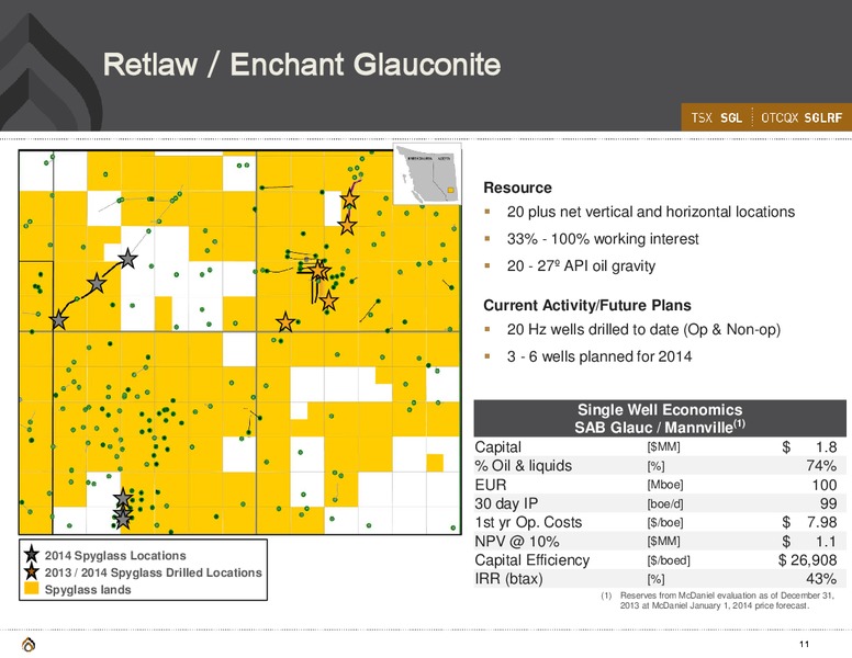 CORPORATE PRESENTATION – Spyglass Resources Corp. – slide 10