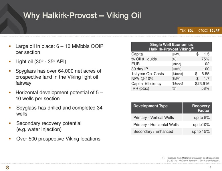 CORPORATE PRESENTATION – Spyglass Resources Corp. – slide 12