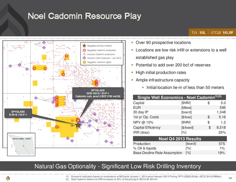 CORPORATE PRESENTATION – Spyglass Resources Corp. – slide 13