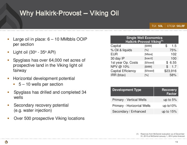 CORPORATE PRESENTATION – Spyglass Resources Corp. – slide 12