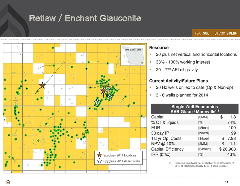 CORPORATE PRESENTATION – Spyglass Resources Corp. – slide 10
