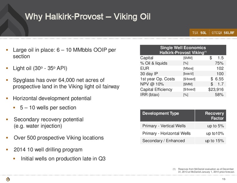 CORPORATE PRESENTATION – Spyglass Resources Corp. – slide 12