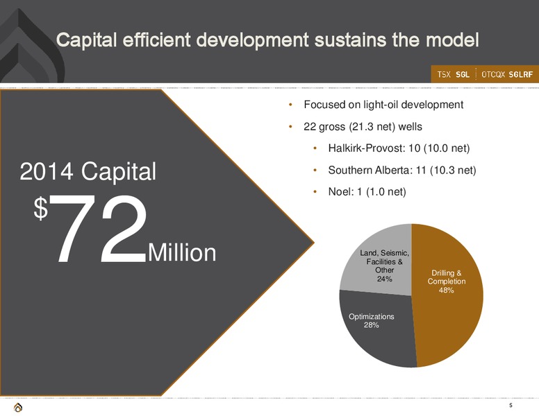 CORPORATE PRESENTATION – Spyglass Resources Corp. – slide 4