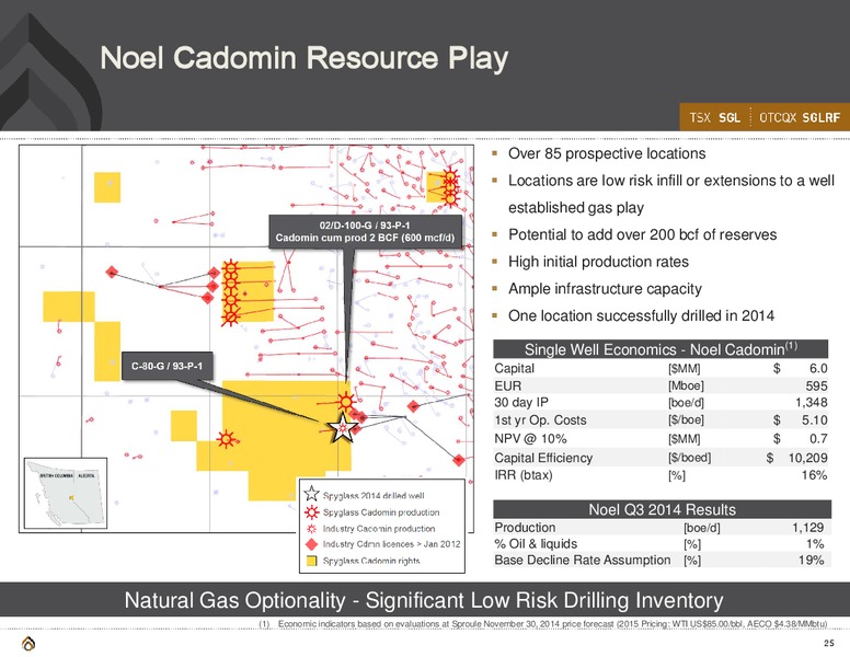 Corporate Presentation – Spyglass Resources Corp. – slide 24