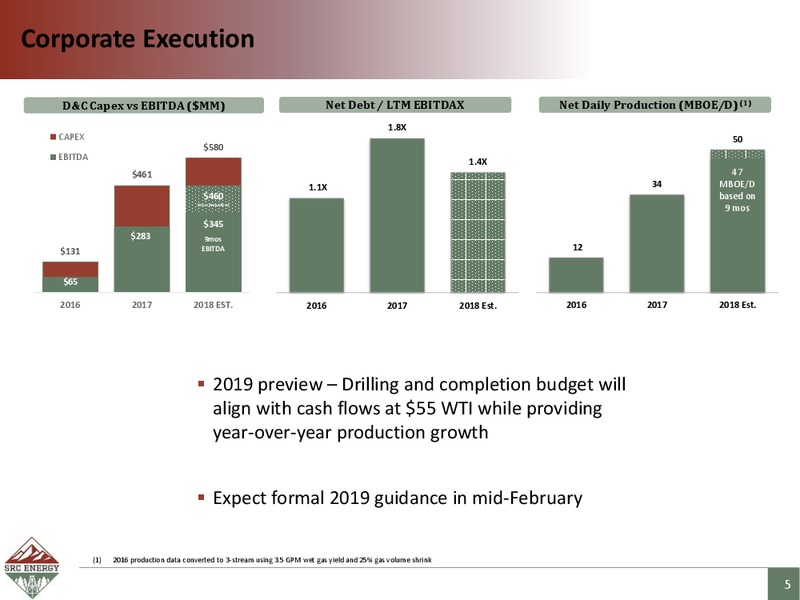 Goldman Sachs Global Energy Conference – SRC Energy Inc – slide 4
