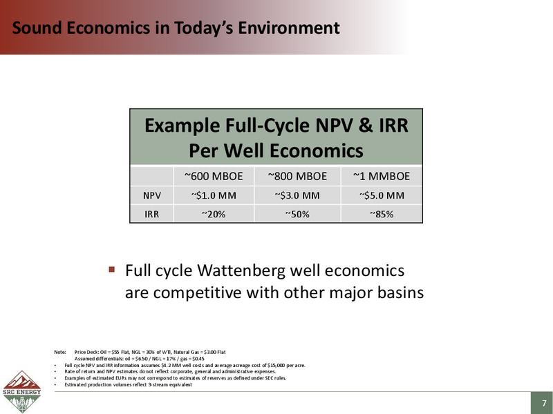 JP Morgan Global HY and Leveraged Finance Conference – SRC Energy Inc – slide 6